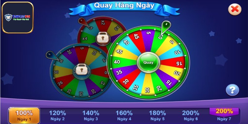 Bắn cá Tinycat99 thường xuyên có khuyến mãi