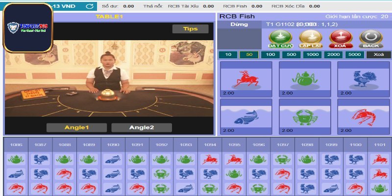 Danh sách cửa cược cơ bản