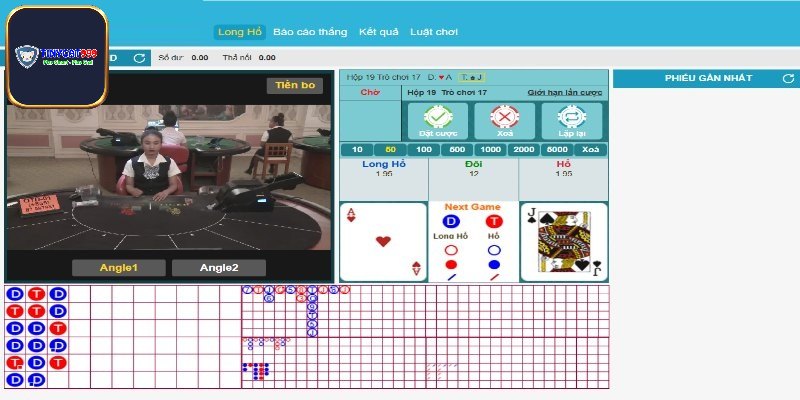 Điểm dẫn hấp của game