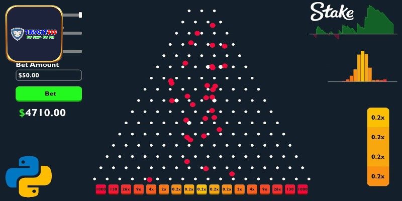Plinko - Tựa Game Mô Phỏng Casino Siêu Chân Thật, Hấp Dẫn